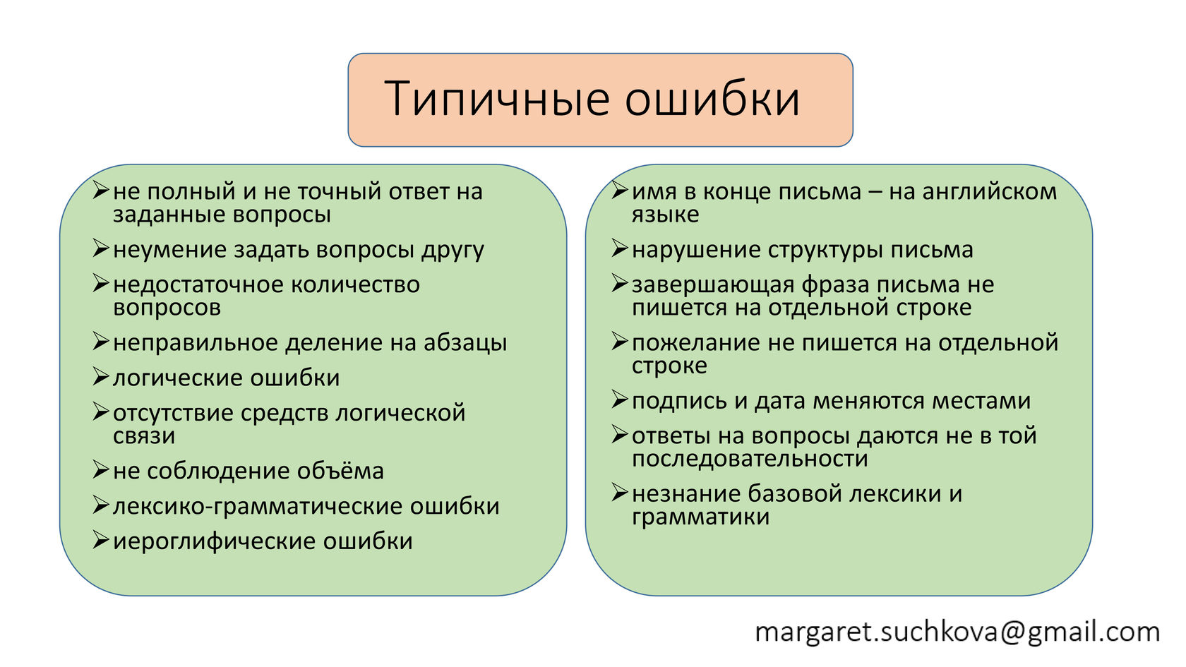 ЕГЭ по китайскому. Как сдать на 100 баллов