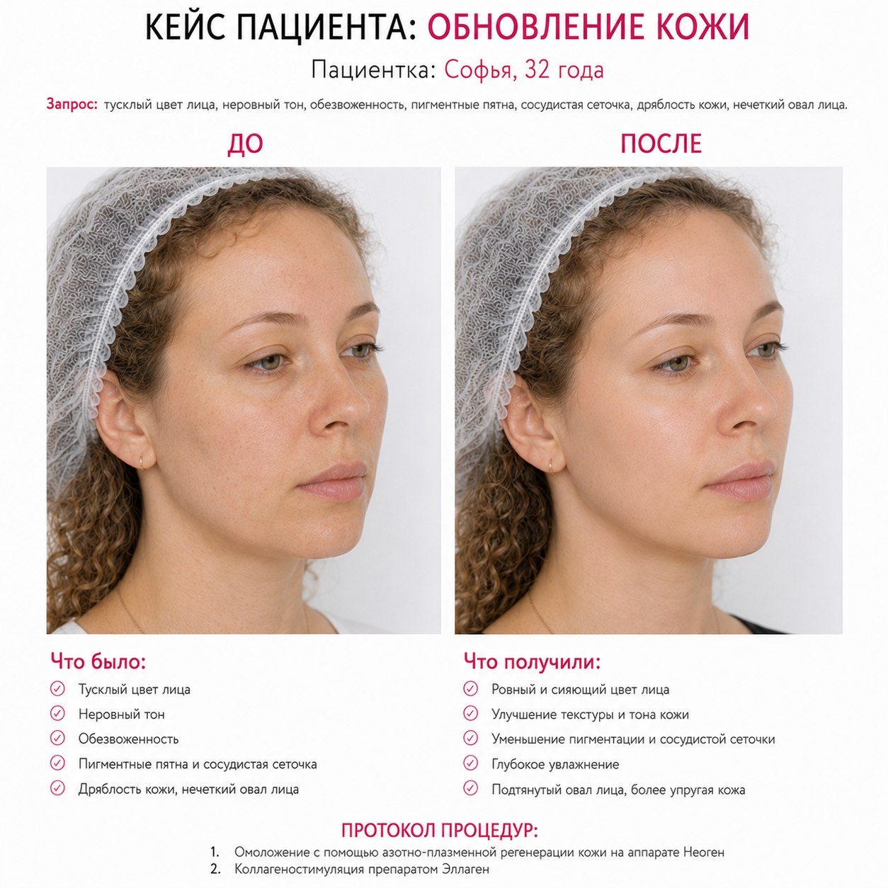 Кейс пациента до и после