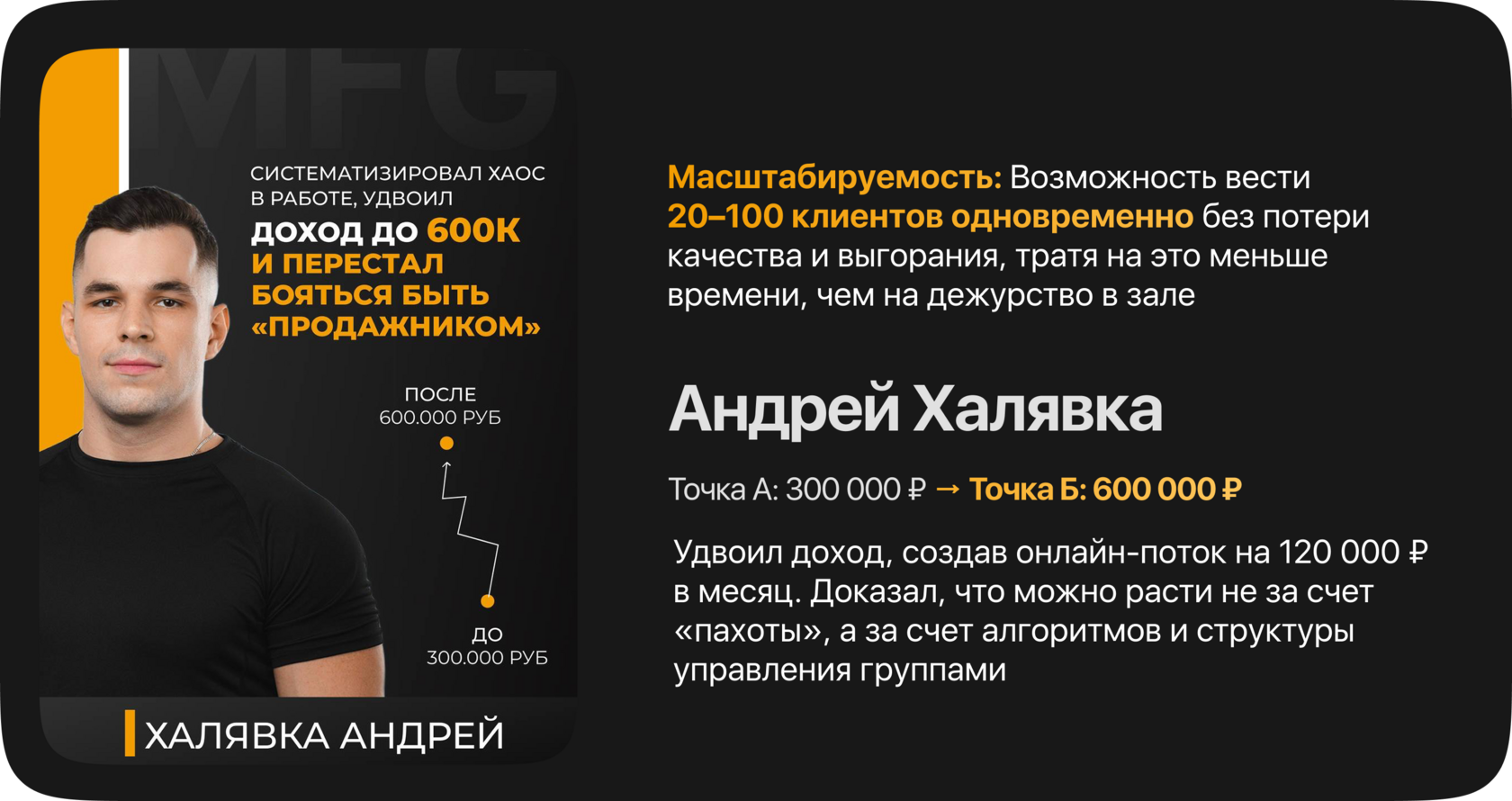 Халявка Андрей