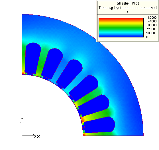 Interior Permanent Magnet (IPM) Motors