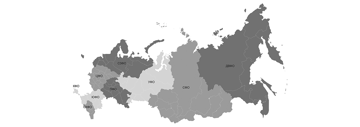 Официальные дистрибьюторы