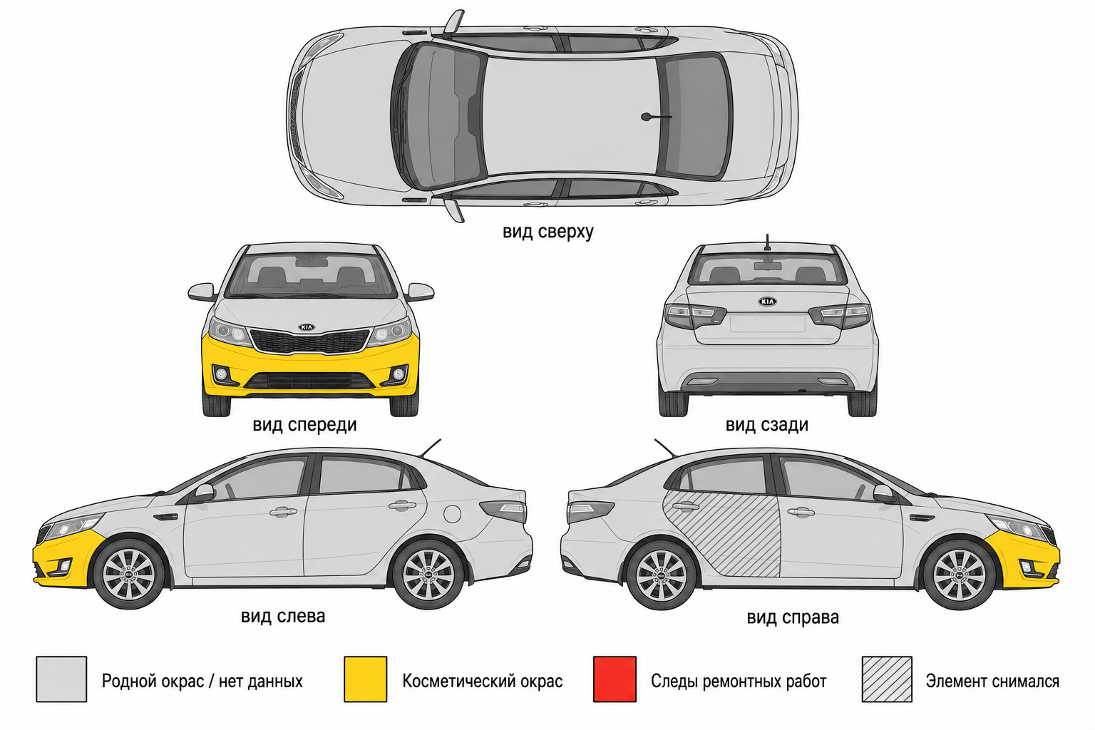 Карта ЛКП Kia Rio