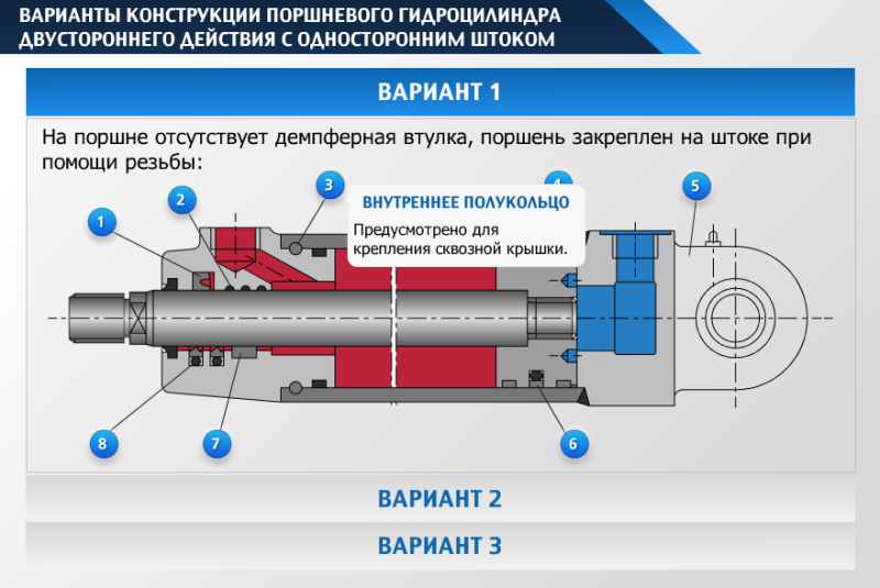 Схема работы гидроцилиндра одностороннего действия