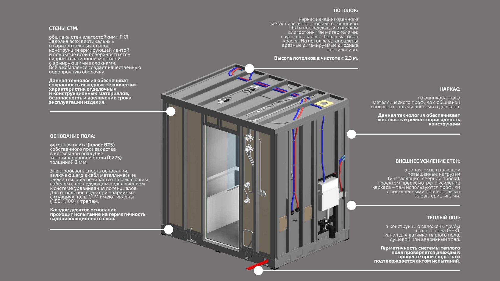 Scandic Construction – производственное подразделение норвежской  инвестиционно-строительной группы компаний