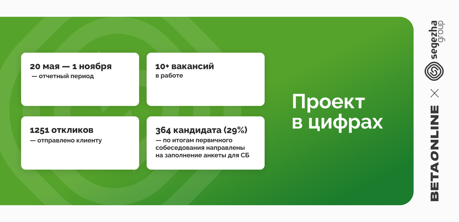 Особенности подбора для стационарного и вахтового производства:  сравнительный кейс Segezha Group