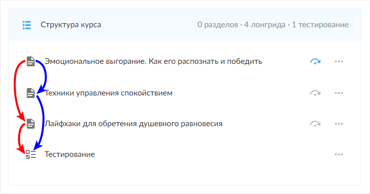 Course Editor, Сергей Замараев, Курсометр, ЦРММ