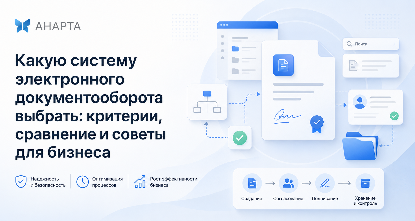 Какую систему электронного документооборота выбрать: критерии, сравнение и советы для бизнеса