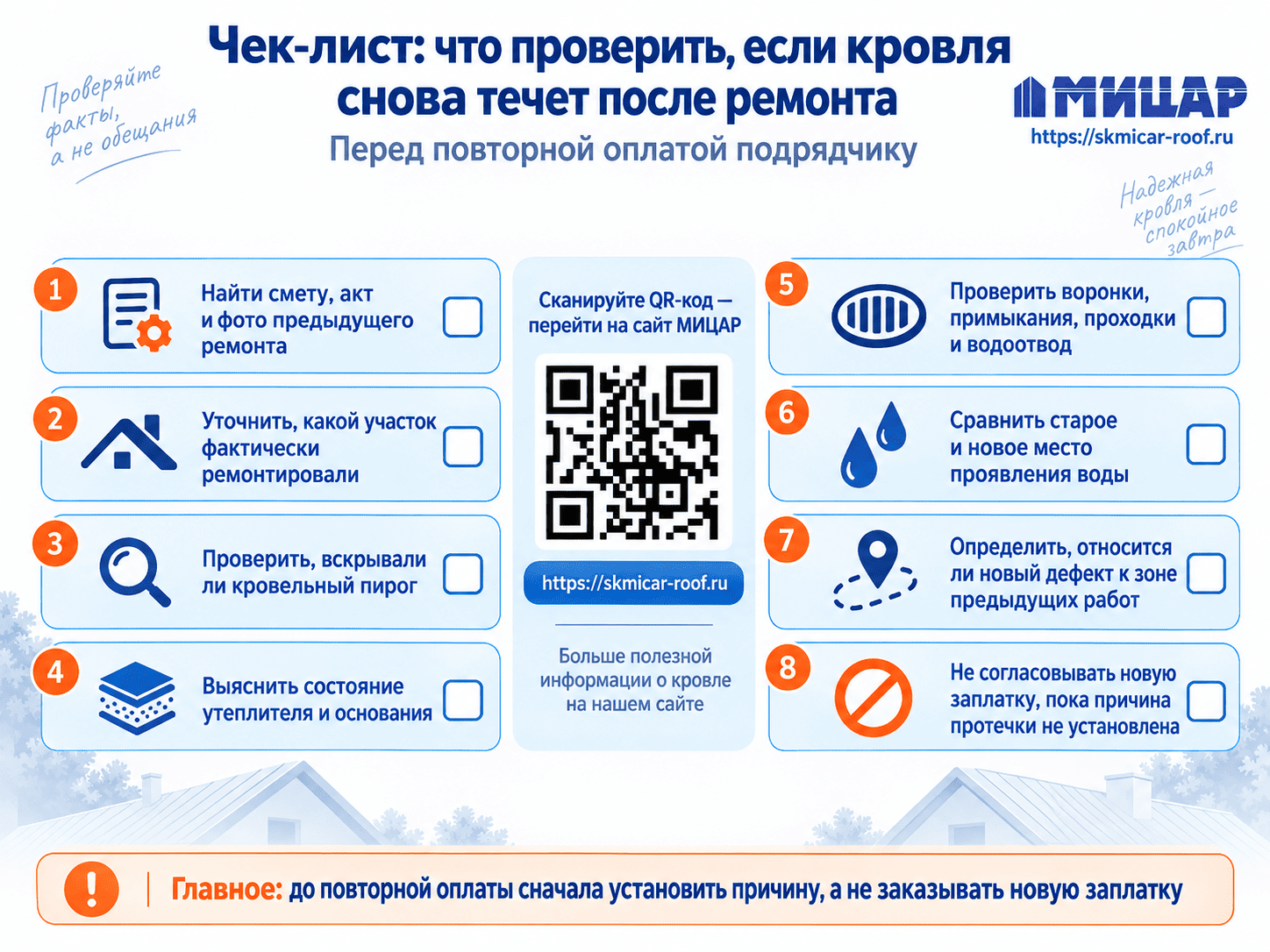 Чек-лист проверки кровли при повторной протечке после ремонта