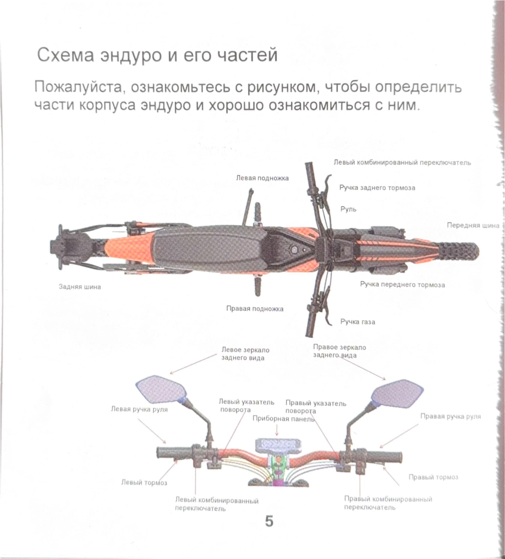 Инструкция к электропитбайку Kugoo Wish 02