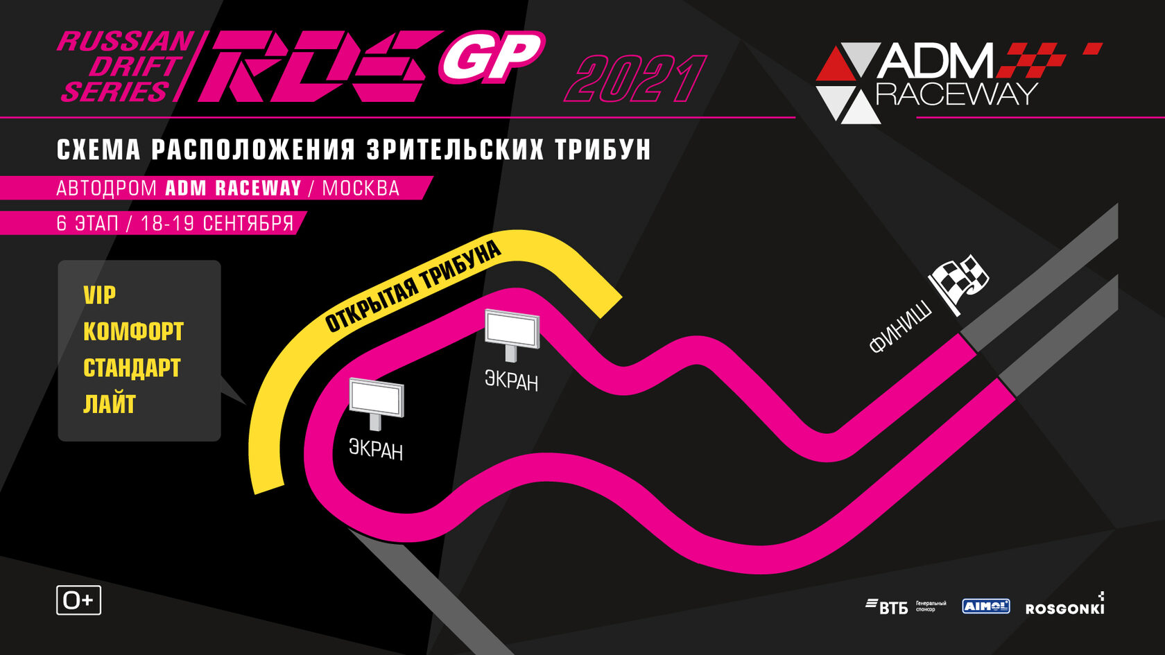 Moscow raceway карта трассы