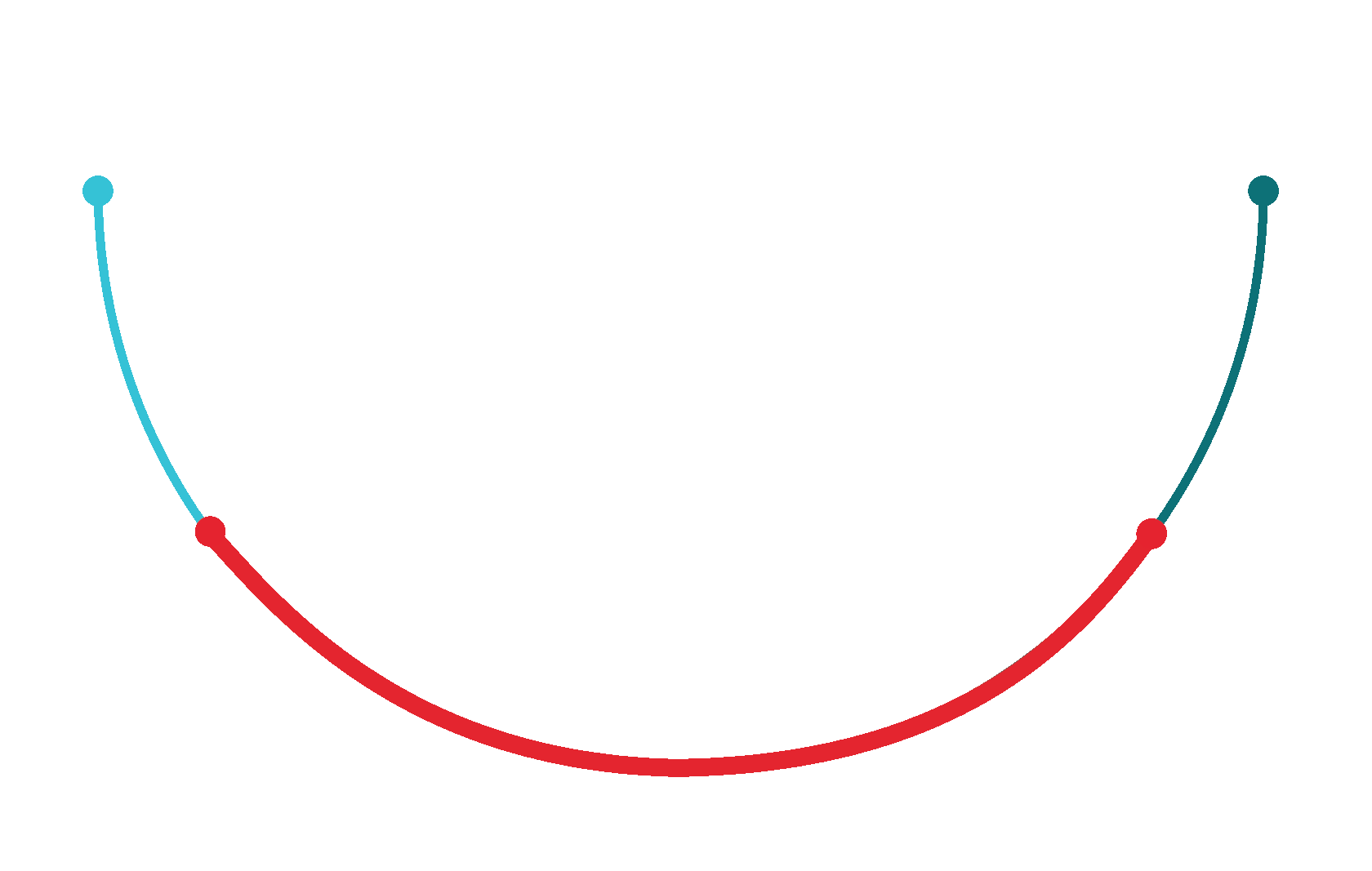 Концерн «Автоматика»: ВКС
