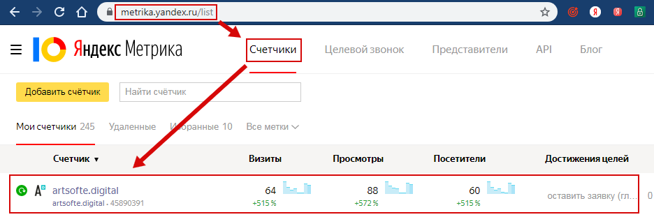 Как дать доступ к Яндекс метрике | предоставления доступа к Метрике