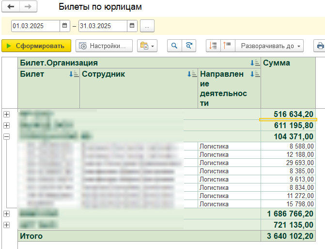 Отчёт по поездкам