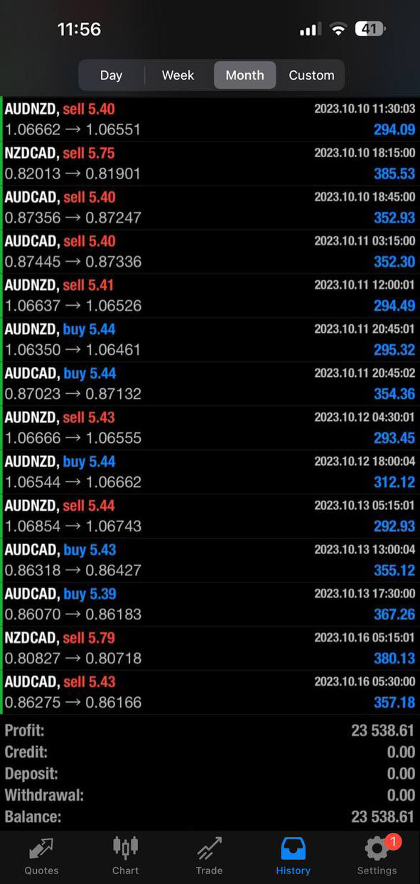 Forex jupiter the main page