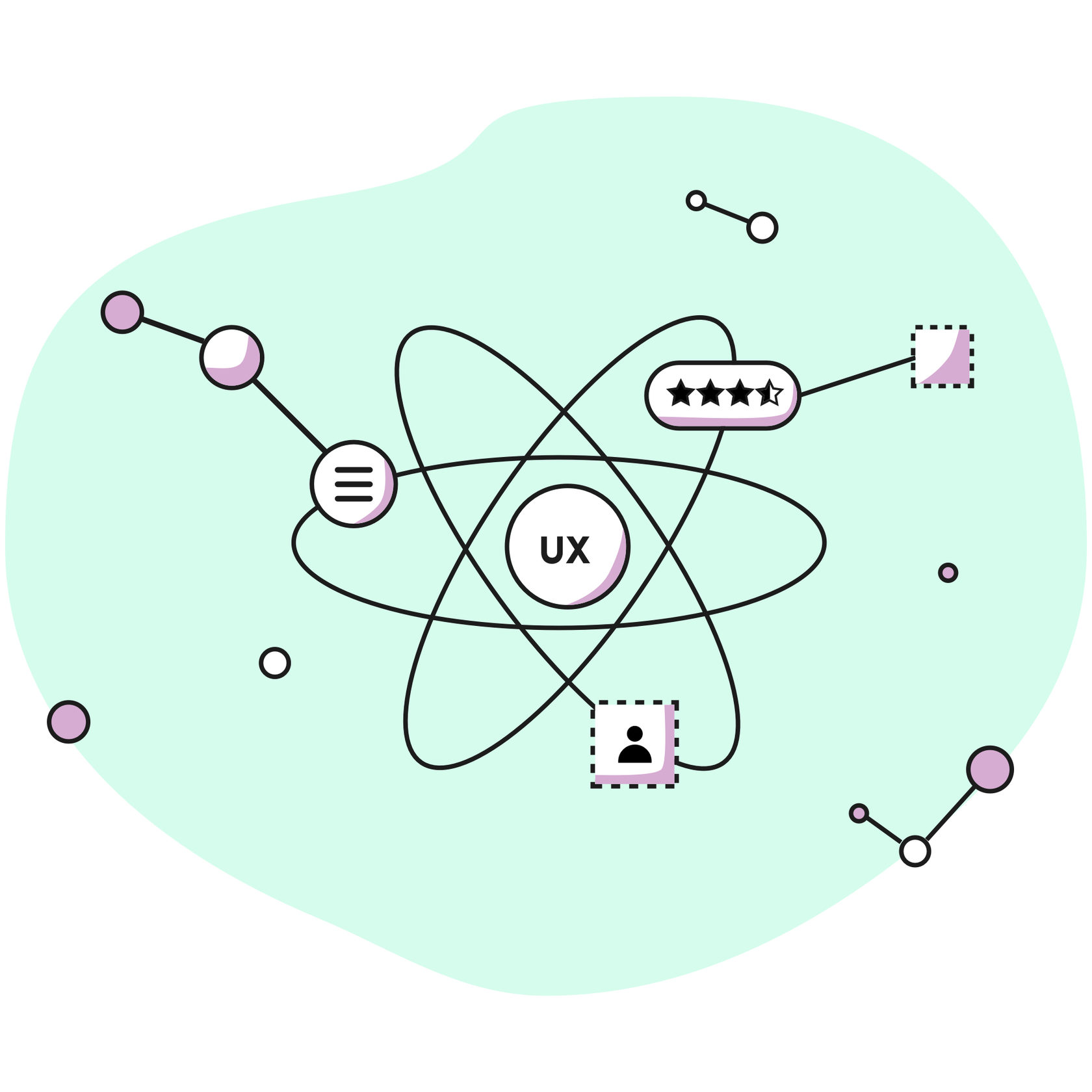 Карта пользователя ux