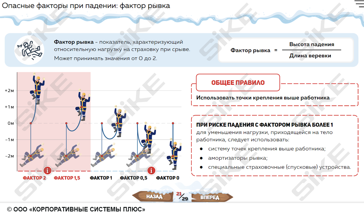 Готовь сани летом…