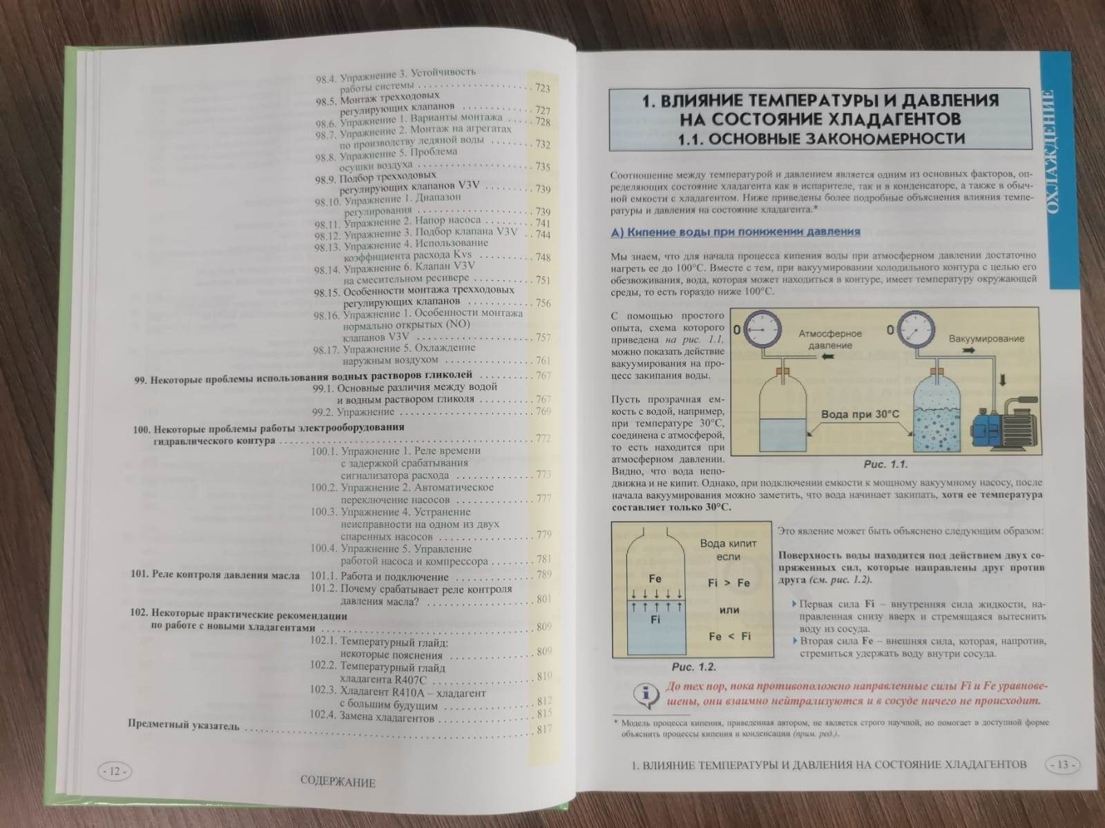 Пособие Ремонтника Котзаогланиан Купить Книгу Патрик