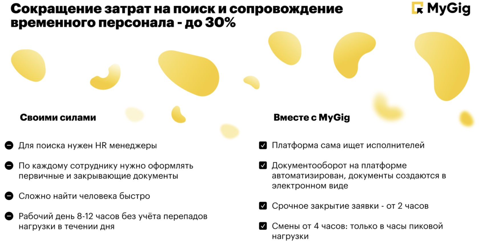 Эффективный подбор и управление временным персоналом: как автоматизировать  процессы?