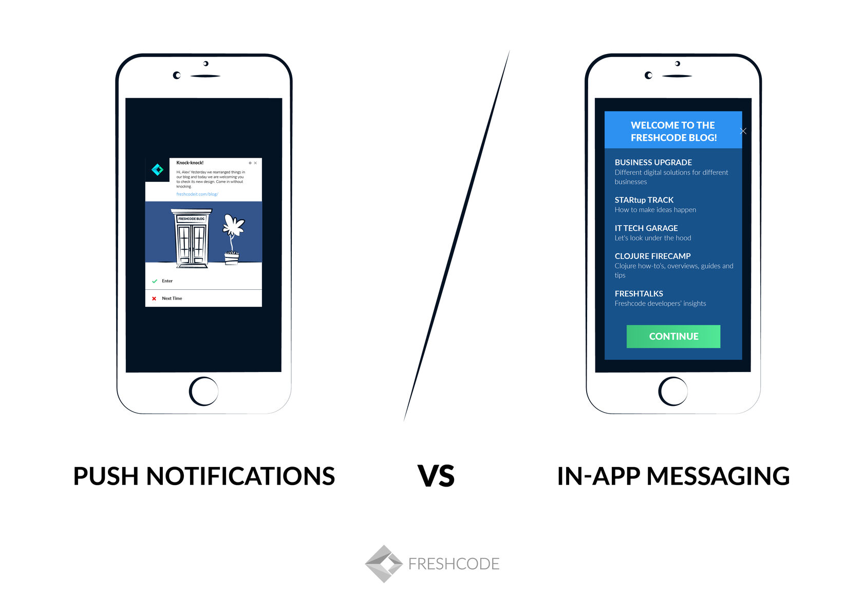 Push And In App Notifications Why Do You Need Them