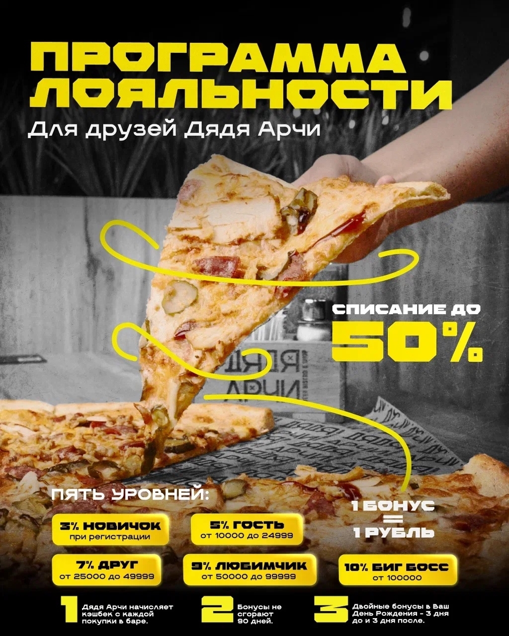 Программа лояльности Дядя Арчи
