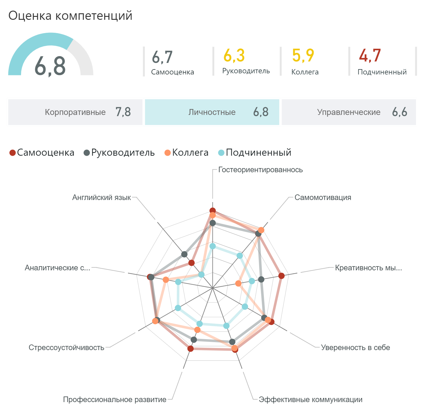 Какие команды в компьютере графическим образом является дискета