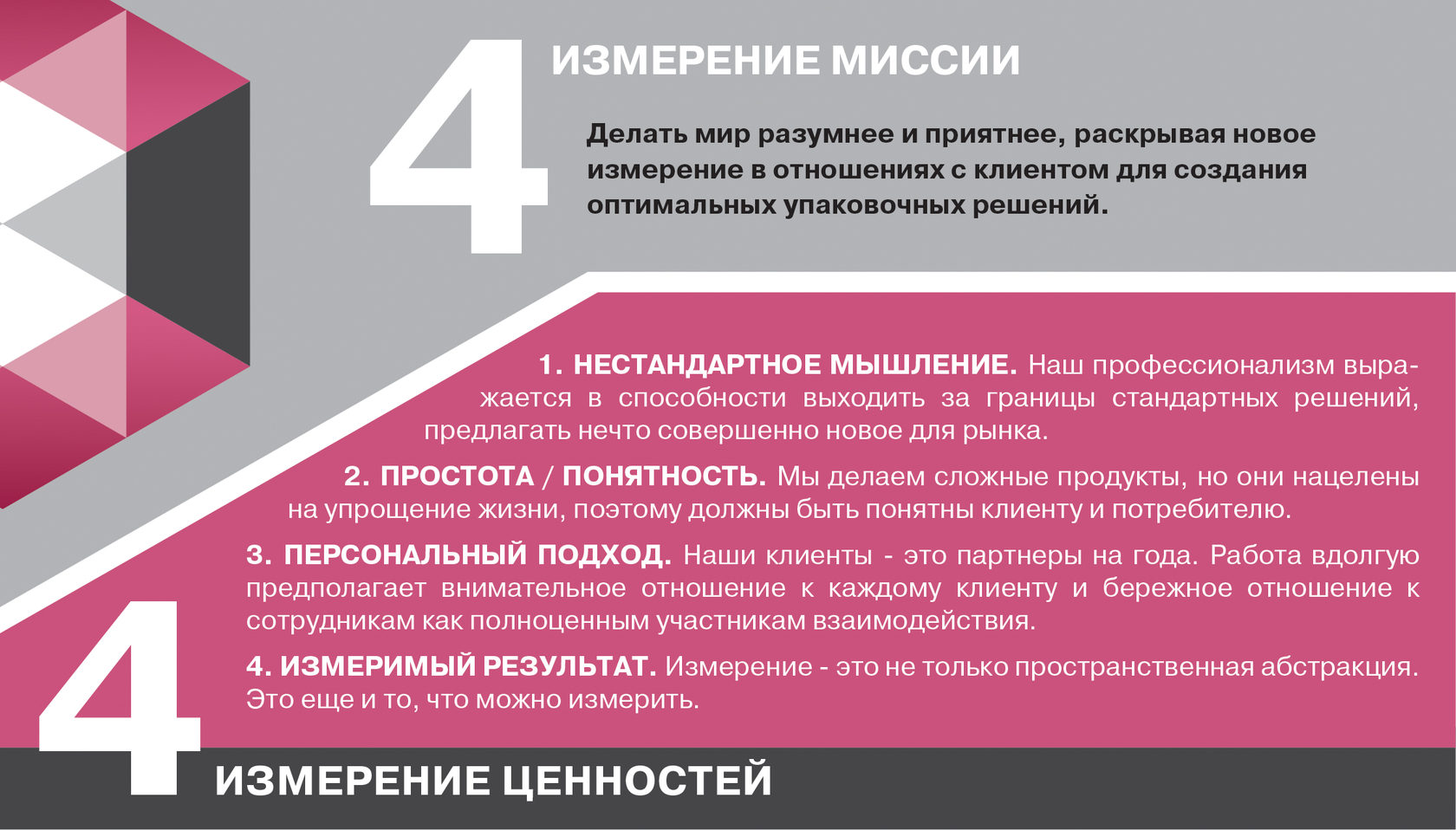 Первое измерение сайт. 4е измерение бюро. 4 Измерение. Система управления взаимоотношениями с клиентами. 4е измерение бюро офис.