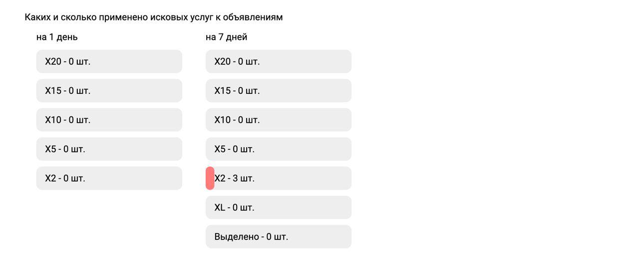 Парсер Авито b2b-help.ru