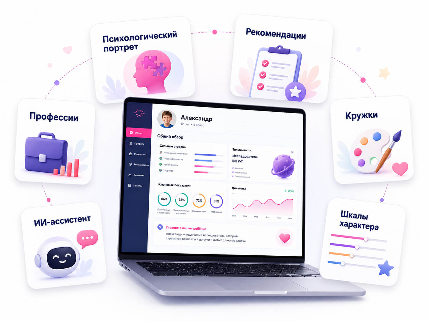 Карточка продукта с чек-листом