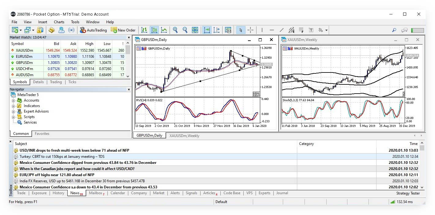 Pocket Option Review 2021 \u2014 Plataforma de Trading Inovadora \u2022 Blog do ...