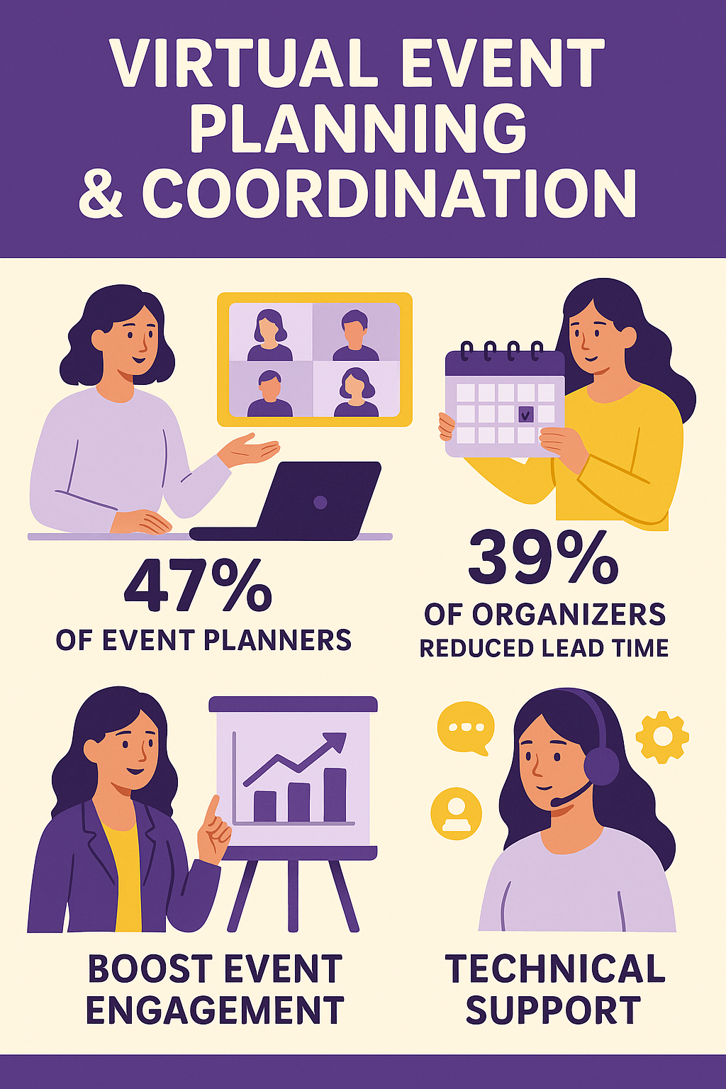 virtual-event-coordination