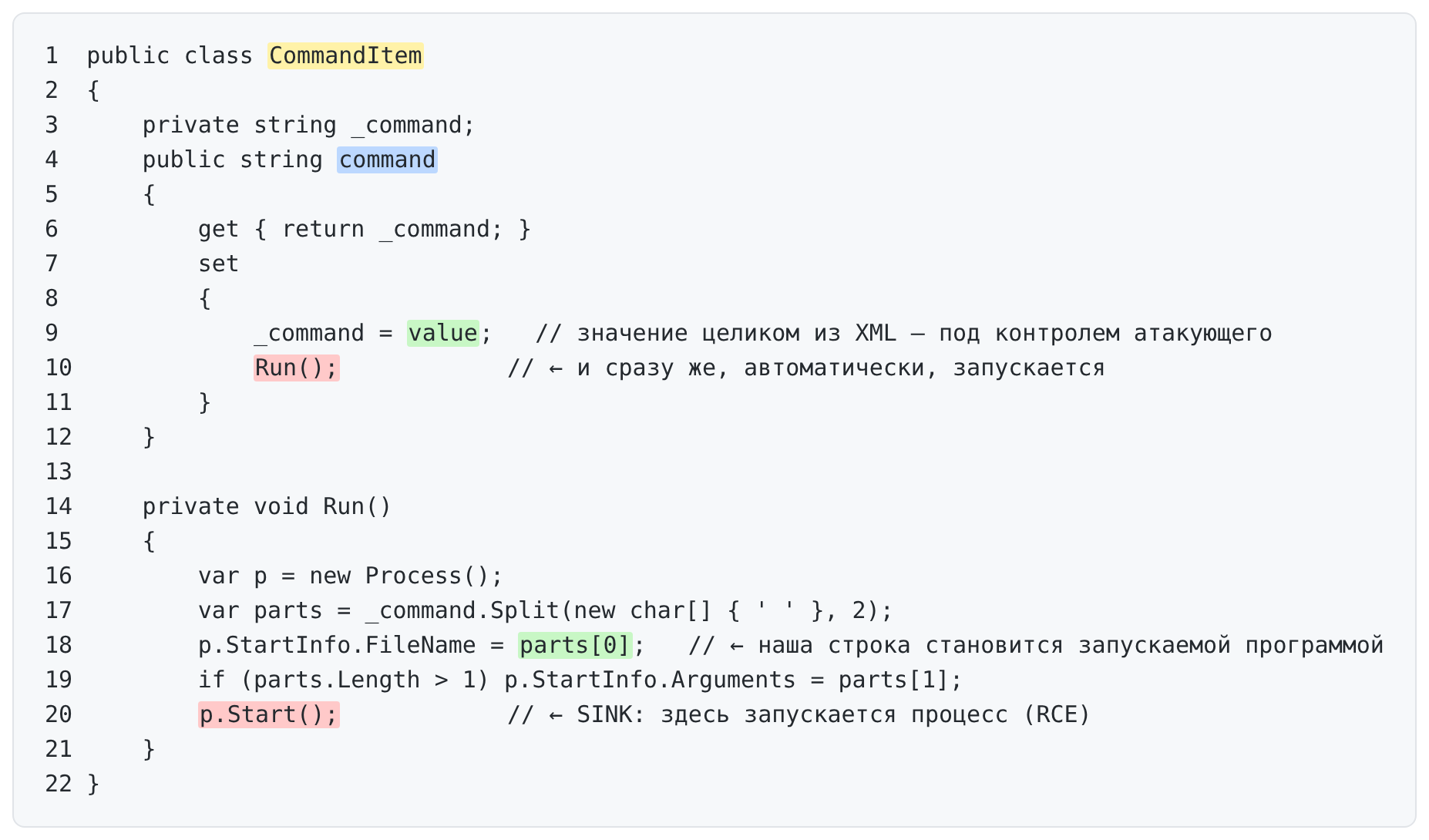 Класс CommandItem целиком
