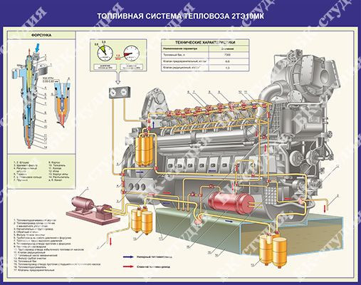 Топливная система 2тэ116 схема