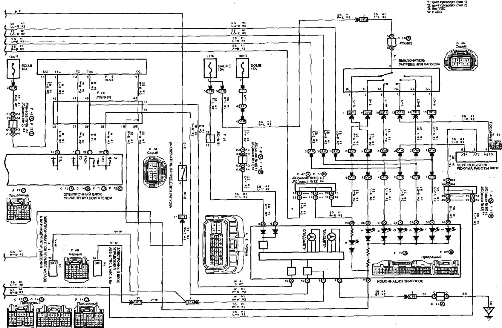 Блок схема управления акпп Блок схема управления акпп