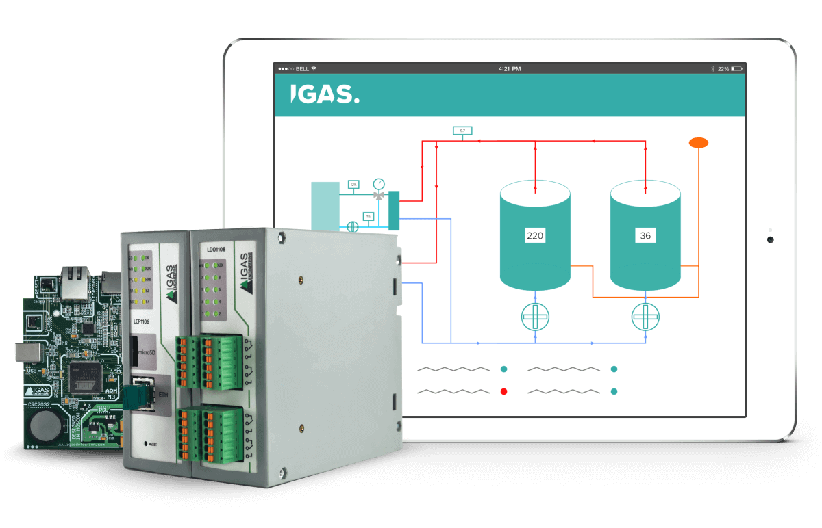 Проектирование АСУ ТП - ИГАС Инжиниринг