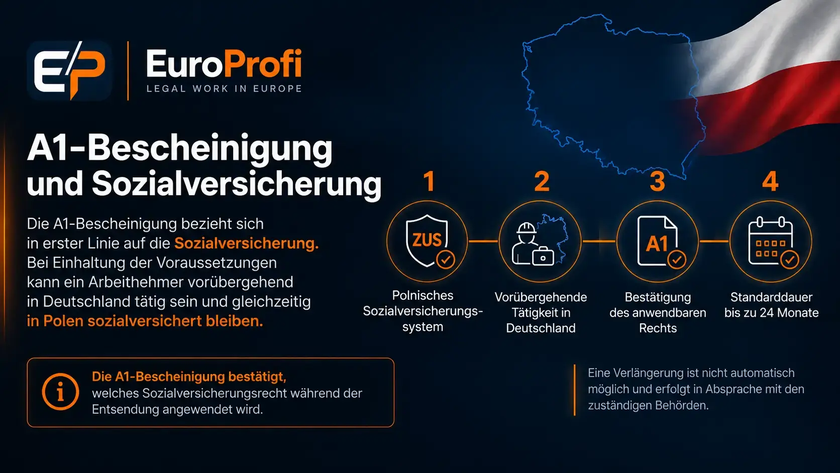 A1-Bescheinigung und Sozialversicherung bei der Entsendung von Arbeitnehmern aus Polen nach Deutschland