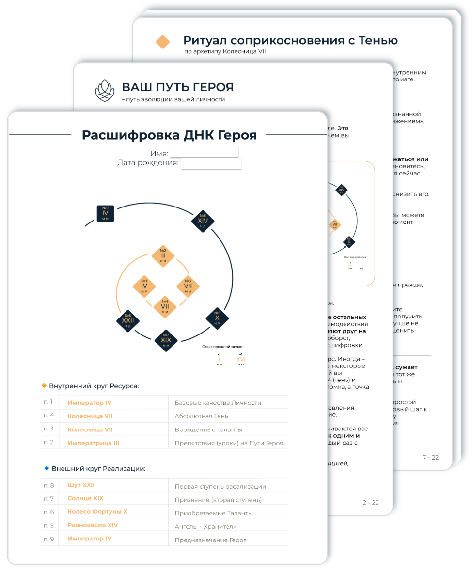 Полная расшифровка по ДНК Героя