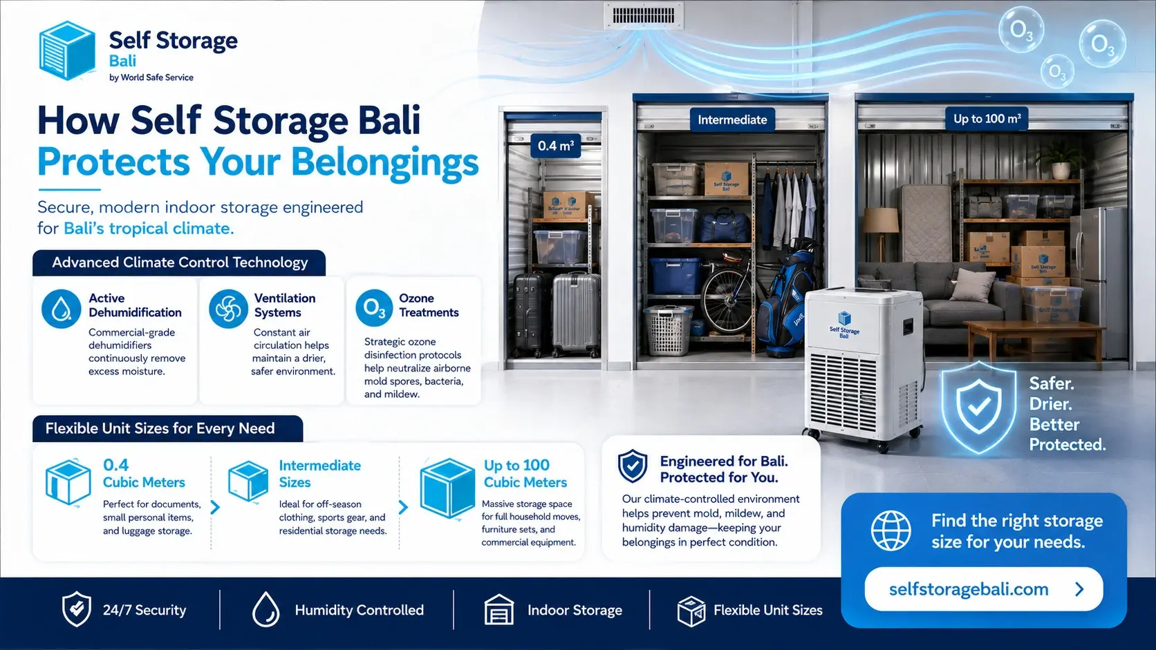 tropical climate storage