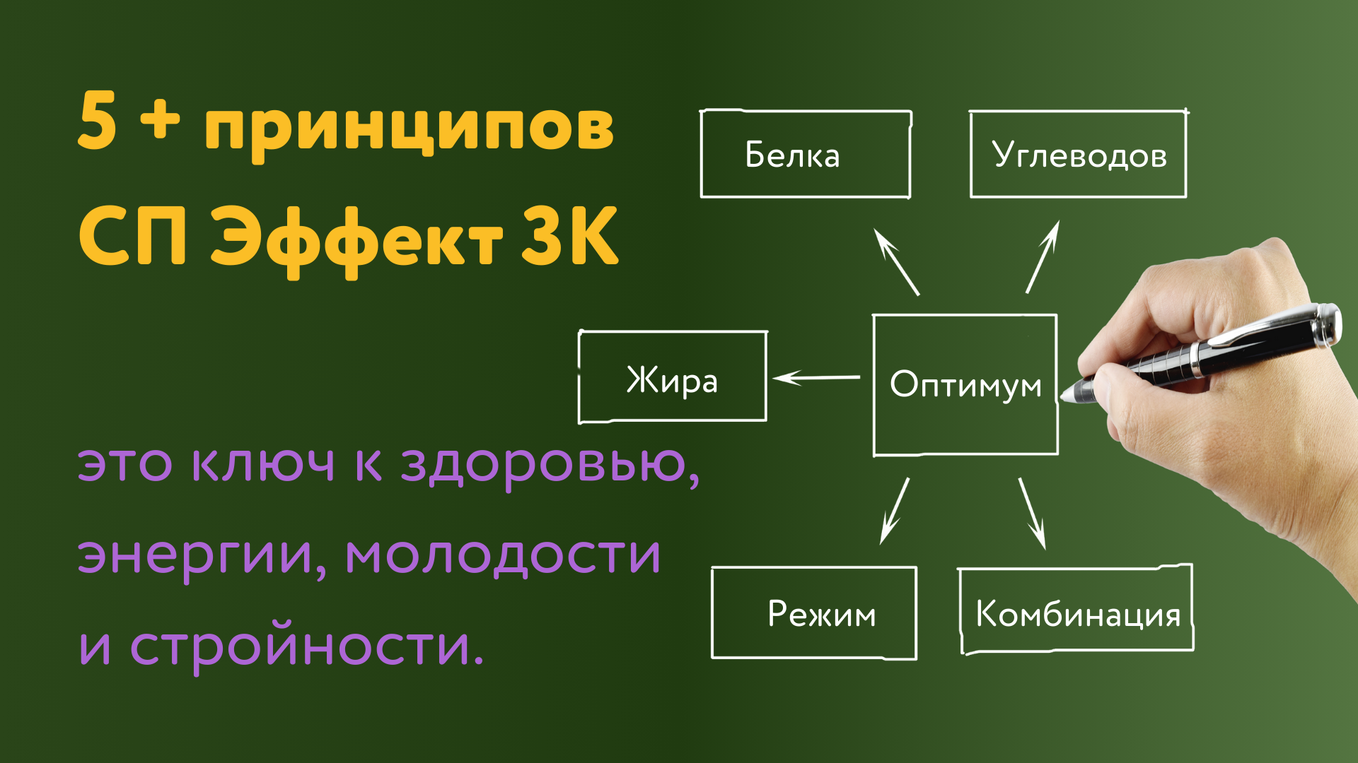 На фотографии изображены ключевые рекомендации для здоровья щитовидной железы, поджелудочной железы, питание для диабетиков, лечение бесплодия, лечение ожирения, рецепт стройности и долголетия!