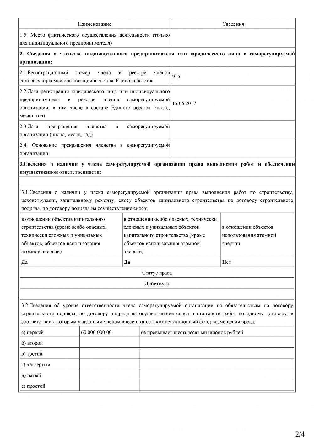 Выписка СРО ЭкспертСтрой от 21.07.2023