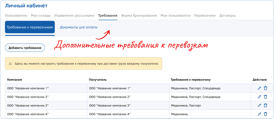 Настройка дополнительных требований к перевозкам в личном кабинете Pooling