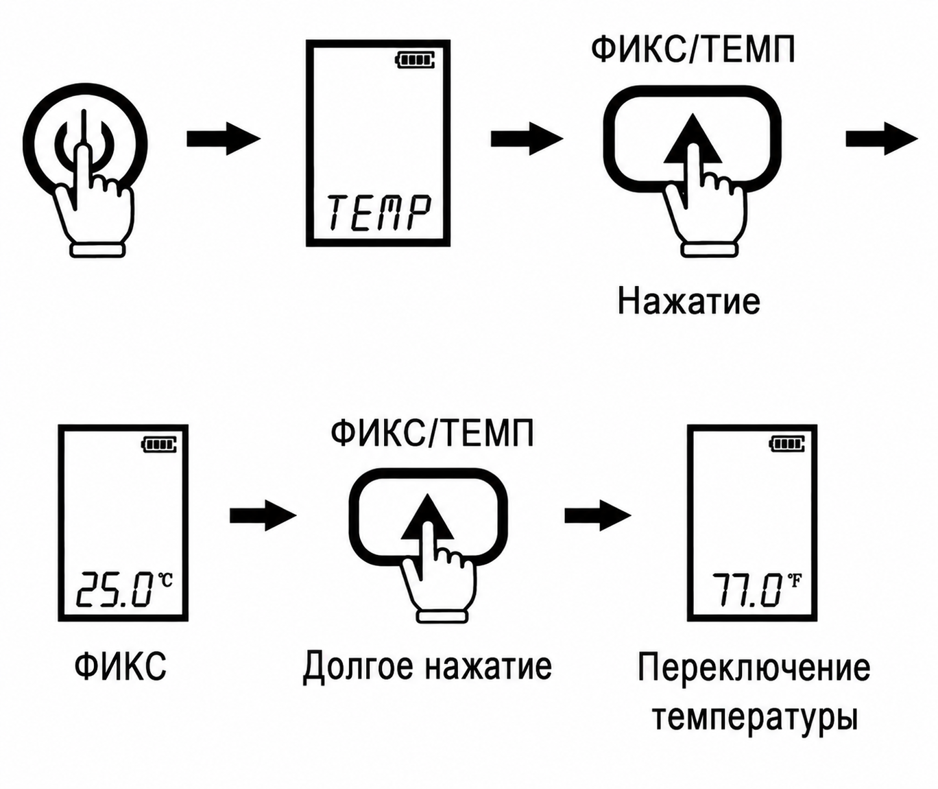переключение на градусы Цельсия