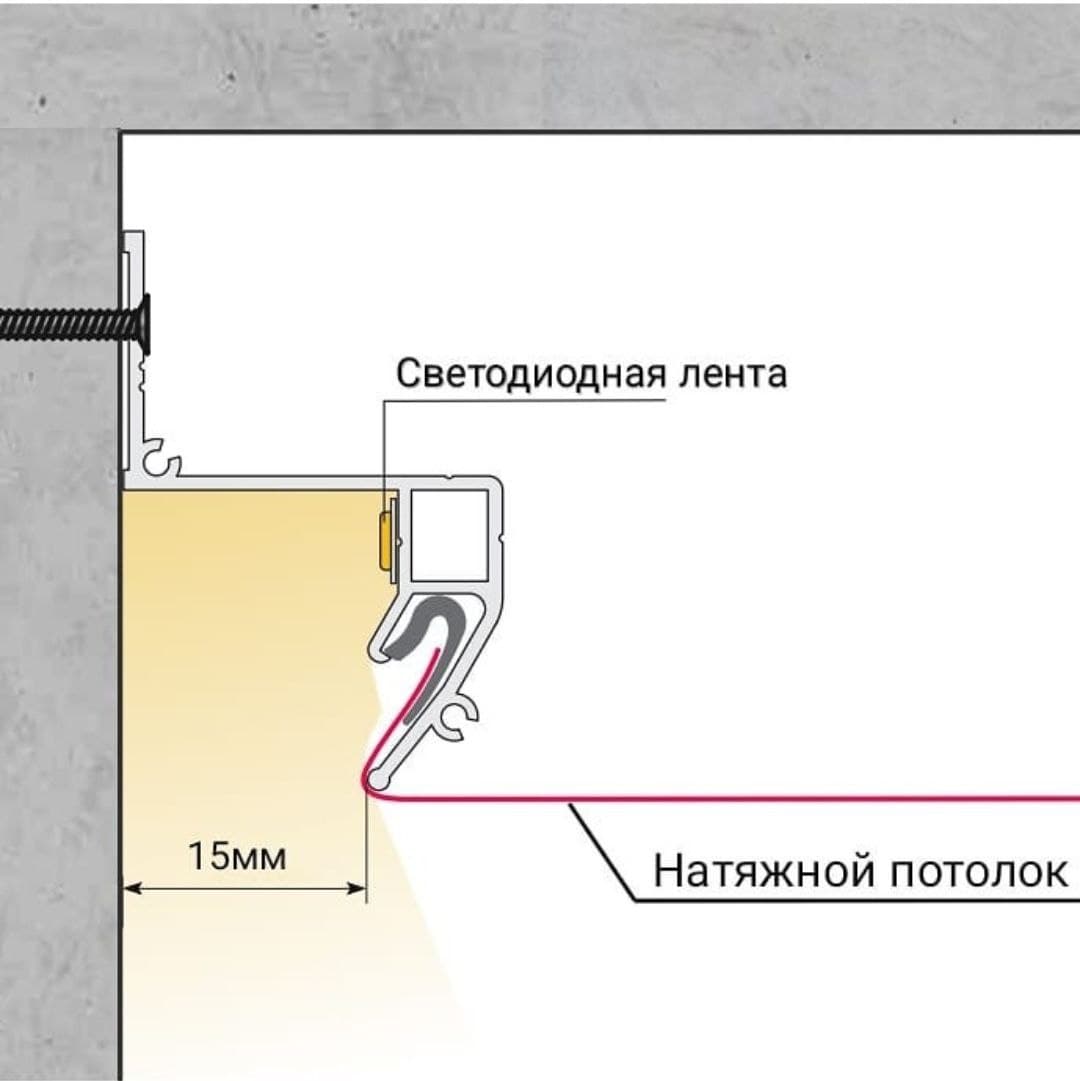 Парящий профиль сп4 Prozet