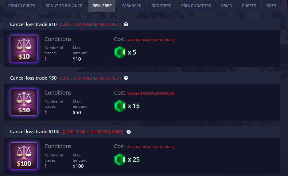 Se7en Worst Trading Pocket Option Techniques