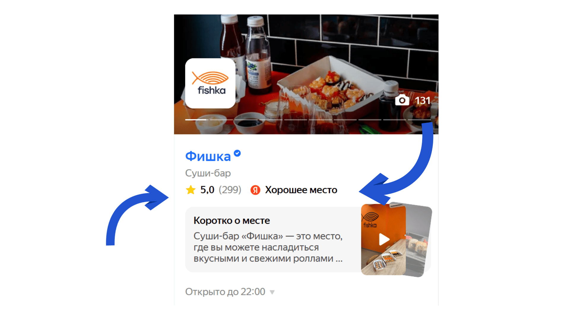 Как WhatsApp, Telegram и ВКонтакте помогут вернуть клиентов вашей доставке еды