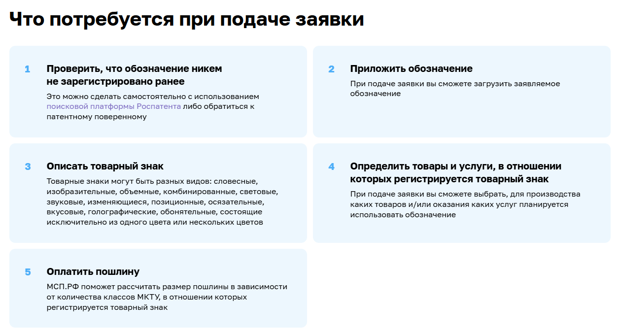 Сервис Регистрация товарного знака