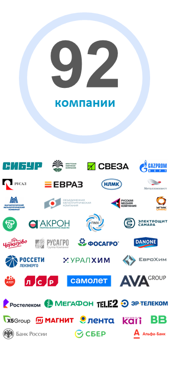 Практика лидеров - главная конференция года от компании ЭТМ