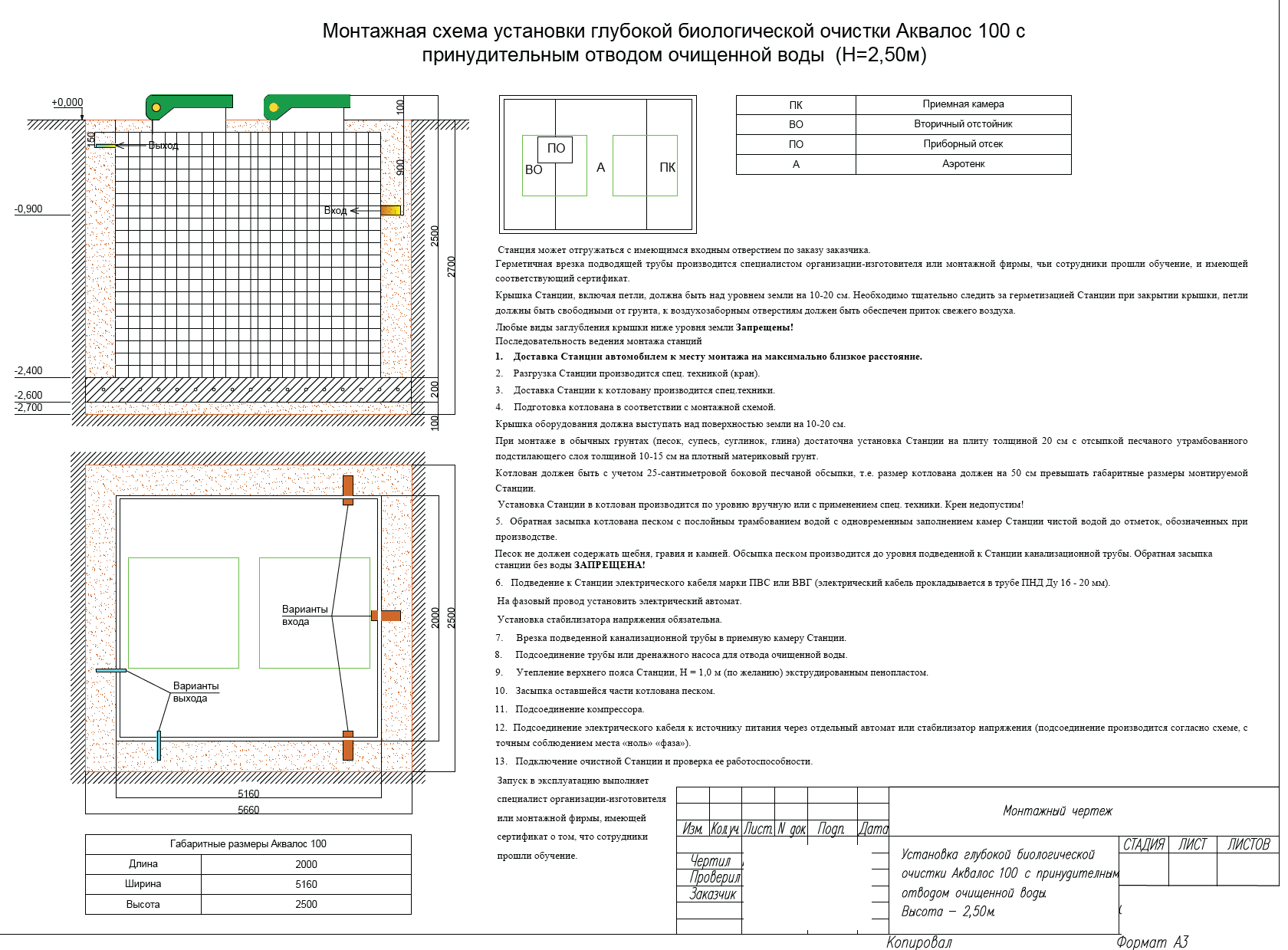 монтажная схема аквалос 2 самотечная