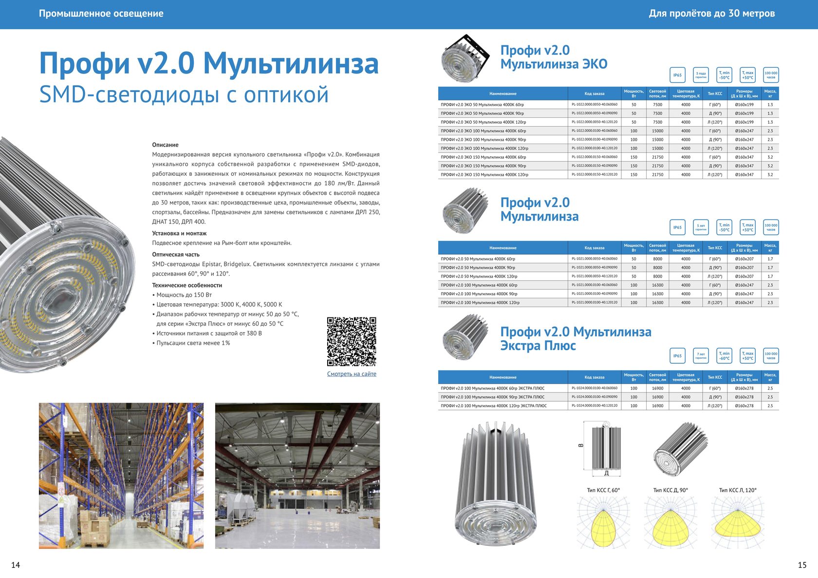 Светильники Пермь Купить Магазины