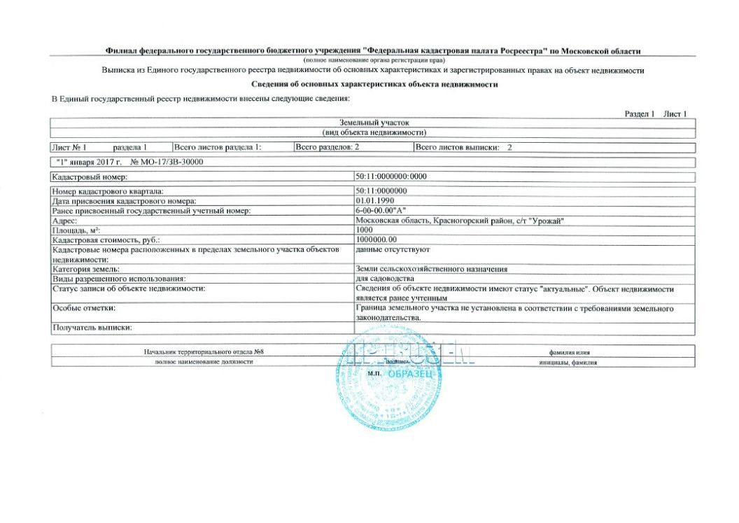 Выписка из егрн на квартиру образец. Выписка егрн через фнс. Выписка из единого реестра недвижимости об объекте недвижимости. Выписка егрн через фнс. Выписка егрн через фнс.