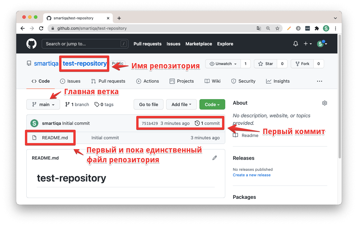 Git получить проект из репозитория